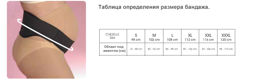 Бандаж Для Беременных Адреса Магазинов