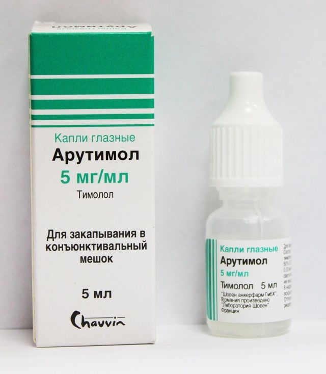 Препараты для лечения глаукомы